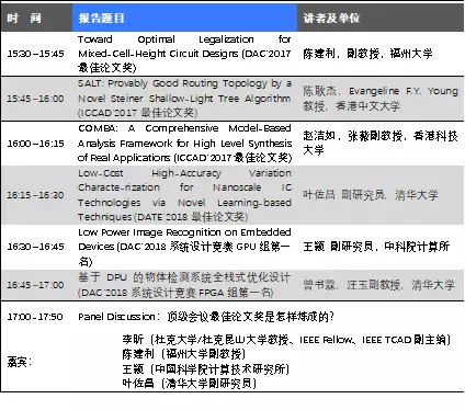 CTC2018议程公布!30多位Fellow聚焦芯片/软件/无人驾驶电子设计、测试和EDA技术的图5